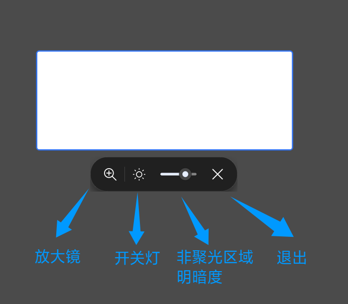 聚光灯
